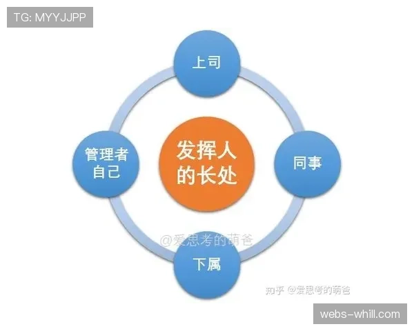 通讯：详解布雷斯特俱乐部如何通过数据分析团队挖掘出本场制胜球员。